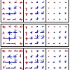 Aggregating local descriptors into a compact image representation