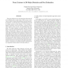 From Contours to 3D Object Detection and Pose Estimation