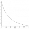 Full search content independent block matching based on the fast Fourier transform