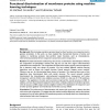 Functional discrimination of membrane proteins using machine learning techniques