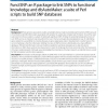 FunctSNP: an R package to link SNPs to functional knowledge and dbAutoMaker: a suite of Perl scripts to build SNP databases