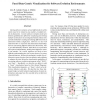 Fused Data-Centric Visualizations for Software Evolution Environments
