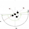 Fusion And Inversion Of Sar Data To Obtain A Superresolution Image