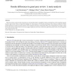 Gender differences in grant peer review: A meta-analysis