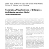 Generating Visualizations of Enterprise Architectures using Model Transformations