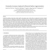 Geometric Accuracy Analysis for Discrete Surface Approximation
