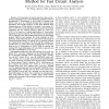 GPU-Accelerated Parallel Sparse LU Factorization Method for Fast Circuit Analysis