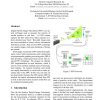 GPU-PIV