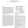 Graph based communication analysis for hardware/software codesign