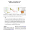GraphDice: A System for Exploring Multivariate Social Networks