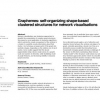 Graphemes: self-organizing shape-based clustered structures for network visualisations