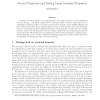 Green's conjecture and testing linear-invariant properties