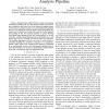 Gridifying a Diffusion Tensor Imaging Analysis Pipeline