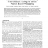 Haptic Classification of Facial Identity in 2D Displays: Configural versus Feature-Based Processing