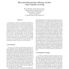 Hierarchical Interpretation of Human Activities Using Competitive Learning