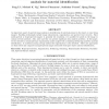 Hyperspectral image segmentation, deblurring, and spectral analysis for material identification