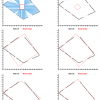 Multi-Objects Interpretation