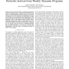 Identifying communication models in Process Networks derived from Weakly Dynamic Programs