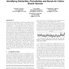 Identifying Similarities, Periodicities and Bursts for Online Search Queries