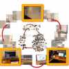 Image Webs: Computing and Exploiting Connectivity in Image Collections
