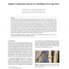 Implicit Visualization and Inverse Modeling of Growing Trees