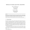 Inference of Session Types From Control Flow