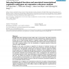 Inferring biological functions and associated transcriptional regulators using gene set expression coherence analysis