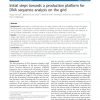 Initial steps towards a production platform for DNA sequence analysis on the grid