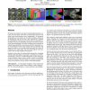 Interactive 3D architectural modeling from unordered photo collections