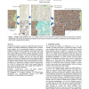 Interactive example-based urban layout synthesis