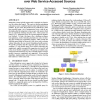 Interactive query formulation over web service-accessed sources