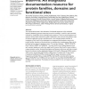 InterPro: An Integrated Documentation Resource for Protein Families, Domains and Functional Sites