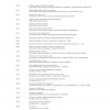 Invited Talks