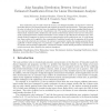 Joint sampling distribution between actual and estimated classification errors for linear discriminant analysis
