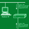 Introduction to Computer Networking