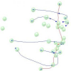 Learning structurally discriminant features in 3D faces