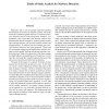 Limits of Static Analysis for Malware Detection