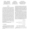 Load Unbalancing to Improve Performance under Autocorrelated Traffic