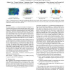 Loose capacity-constrained representatives for the qualitative visual analysis in molecular dynamics