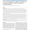 LTC: a novel algorithm to improve the efficiency of contig assembly for physical mapping in complex genomes