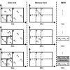 LUGrid: Update-tolerant Grid-based Indexing for Moving Objects