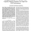 Managed Dynamic VPN Service: Core Capacity Sharing Schemes For Improved VPN Performance