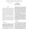 MATHsAiD: A Mathematical Theorem Discovery Tool