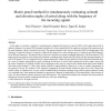 Matrix pencil method for simultaneously estimating azimuth and elevation angles of arrival along with the frequency of the incom
