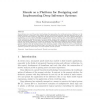 Maude as a Platform for Designing and Implementing Deep Inference Systems