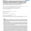 Metabonomics evaluations of age-related changes in the urinary compositions of male Sprague Dawley rats and effects of data norm