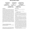 Metric forensics: a multi-level approach for mining volatile graphs