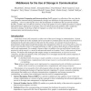 Middleware for the use of storage in communication