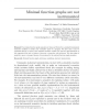 Minimal Function Graphs are not Instrumented