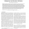 Mining Optimized Association Rules with Categorical and Numeric Attributes